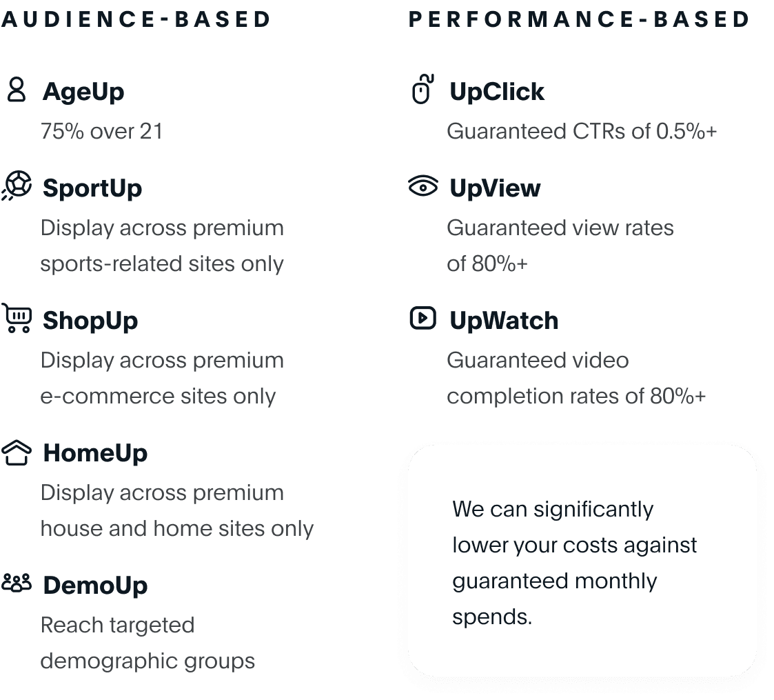 Boost performance with Pre-Built PMP packages